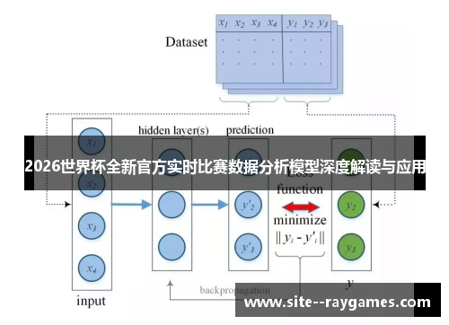 2026世界杯全新官方实时比赛数据分析模型深度解读与应用 2026世界杯全新官方实时比赛数据分析模型深度解读与应用