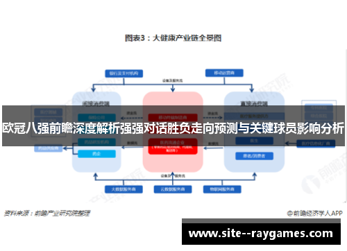 欧冠八强前瞻深度解析强强对话胜负走向预测与关键球员影响分析 欧冠八强前瞻深度解析强强对话胜负走向预测与关键球员影响分析